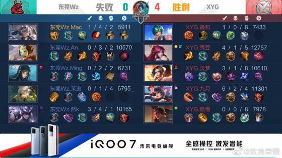 练不等同于 练不等同于