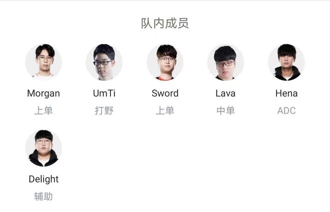 前五回合3 前五回合3