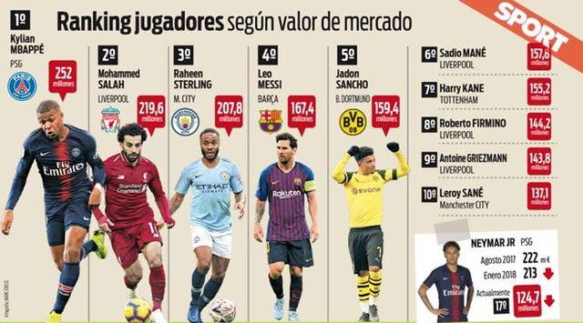 借由河道深 借由河道深